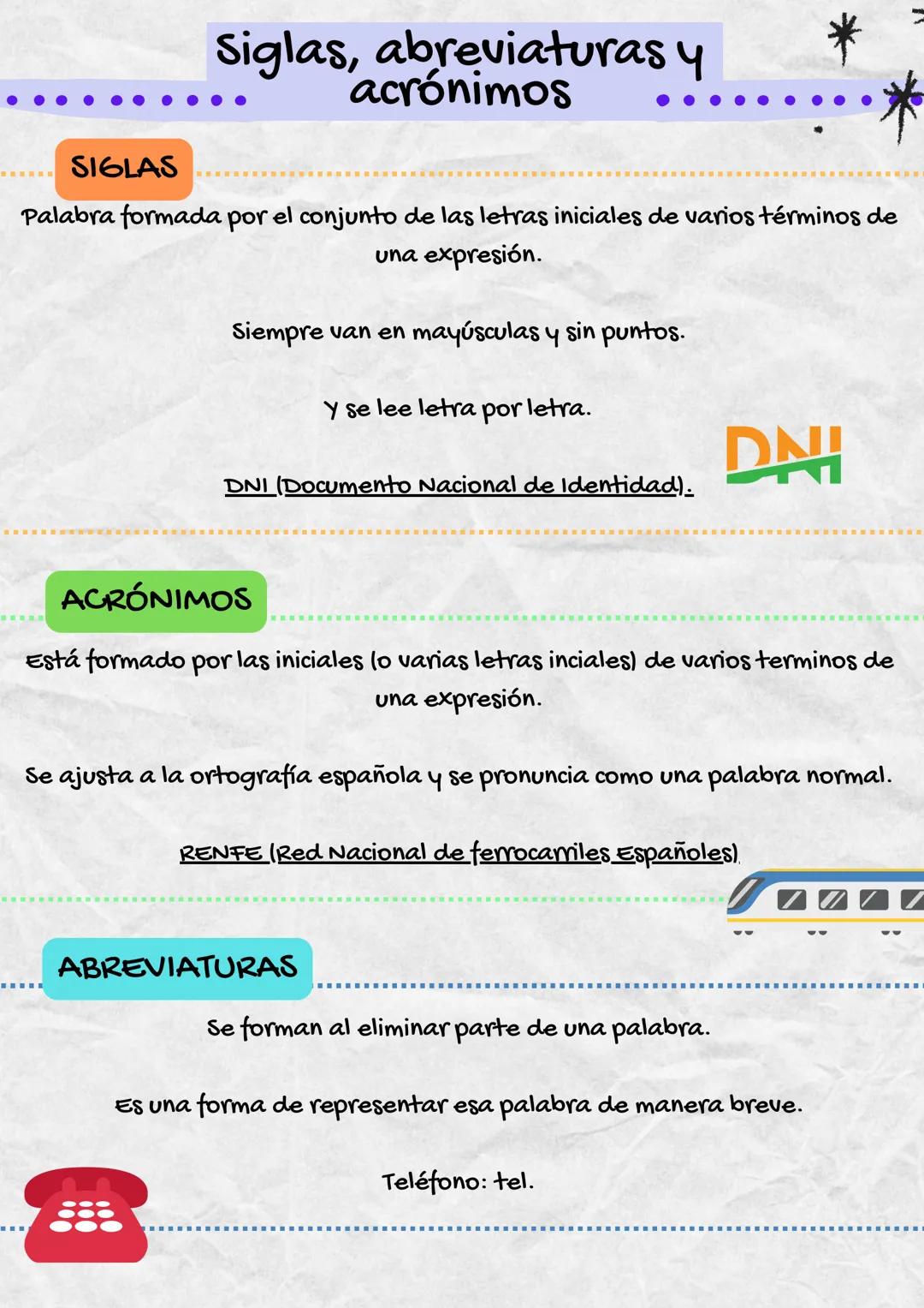 SIGLAS
siglas, abreviaturas y
acrónimos
Palabra formada por el conjunto de las letras iniciales de varios términos de
una expresión.
---
Sie