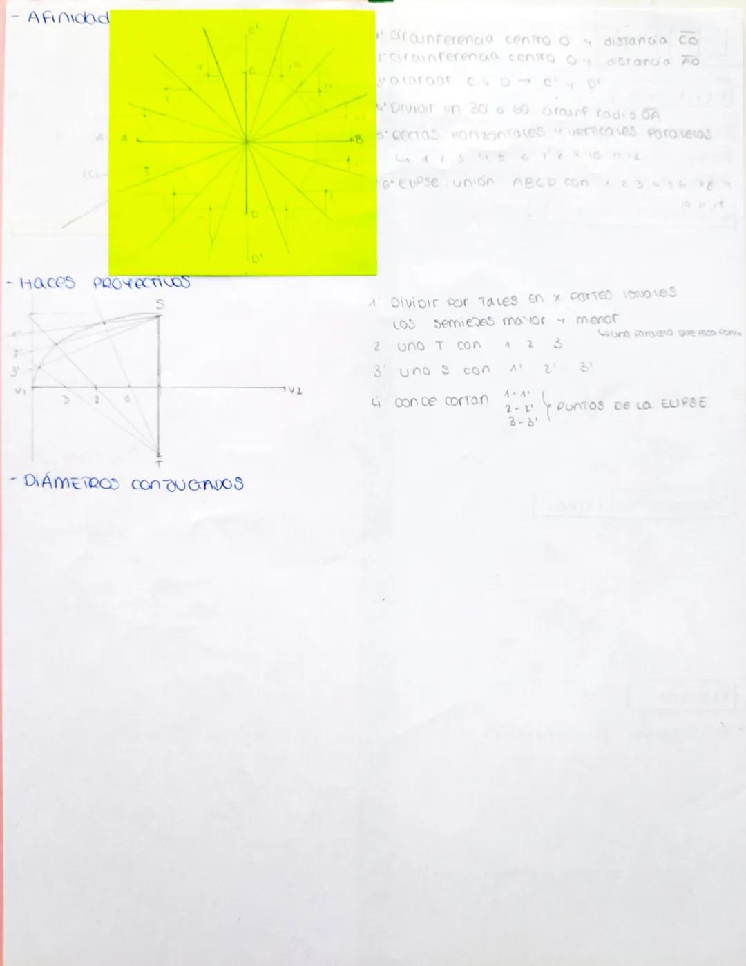 # ELIPSE

DEFINICIÓN

Figura seométrica curva y cerrada, con dos ejers perpendiculares, que resucian De
cortar ca superficie de un cono por 