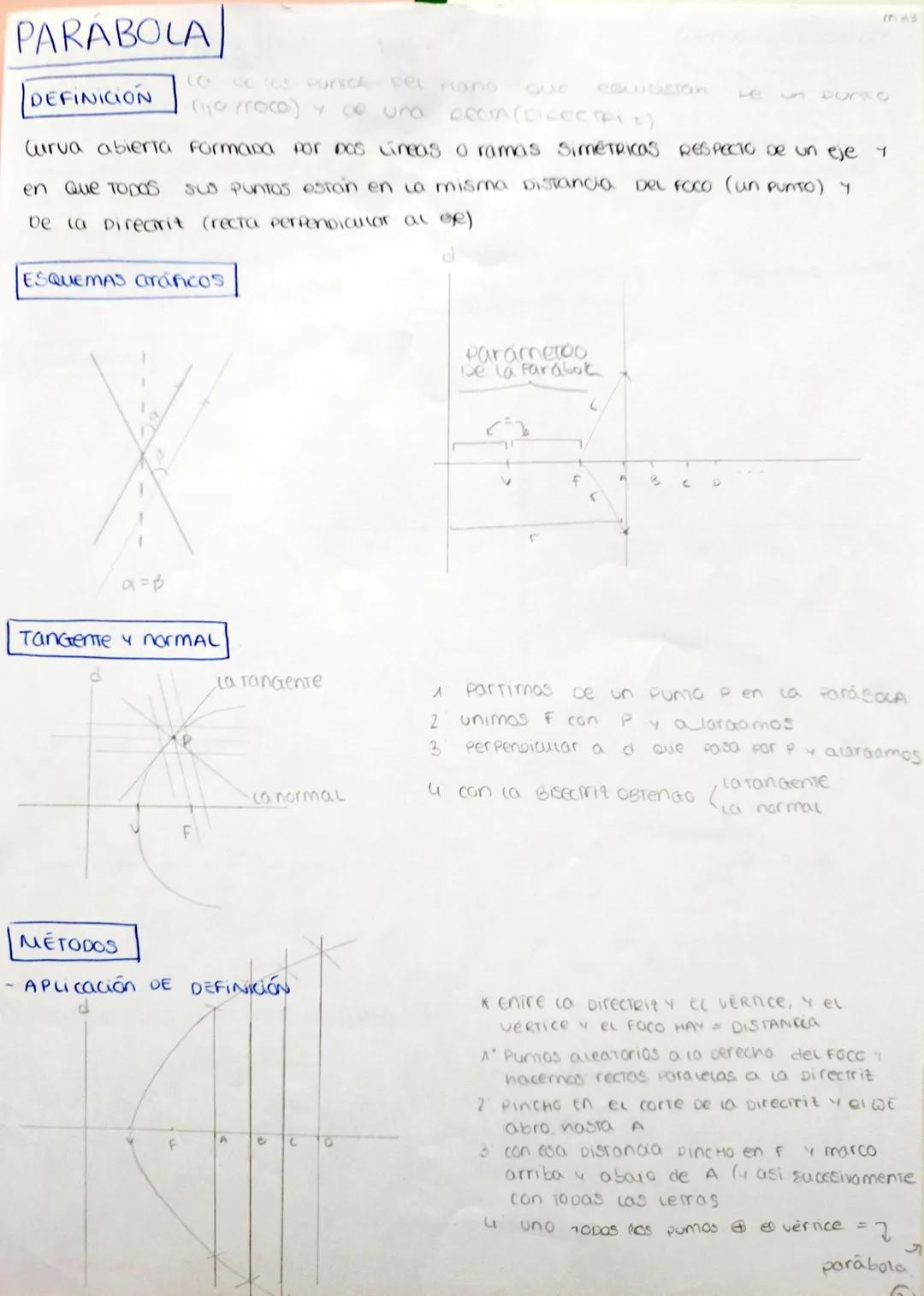 # ELIPSE

DEFINICIÓN

Figura seométrica curva y cerrada, con dos ejers perpendiculares, que resucian De
cortar ca superficie de un cono por 