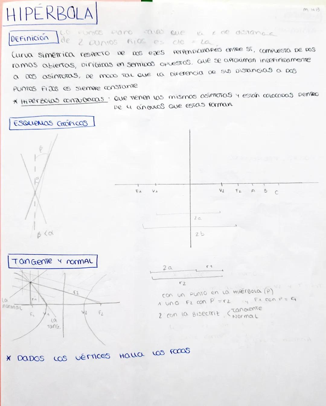# ELIPSE

DEFINICIÓN

Figura seométrica curva y cerrada, con dos ejers perpendiculares, que resucian De
cortar ca superficie de un cono por 
