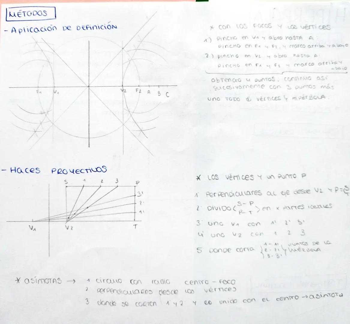 # ELIPSE

DEFINICIÓN

Figura seométrica curva y cerrada, con dos ejers perpendiculares, que resucian De
cortar ca superficie de un cono por 