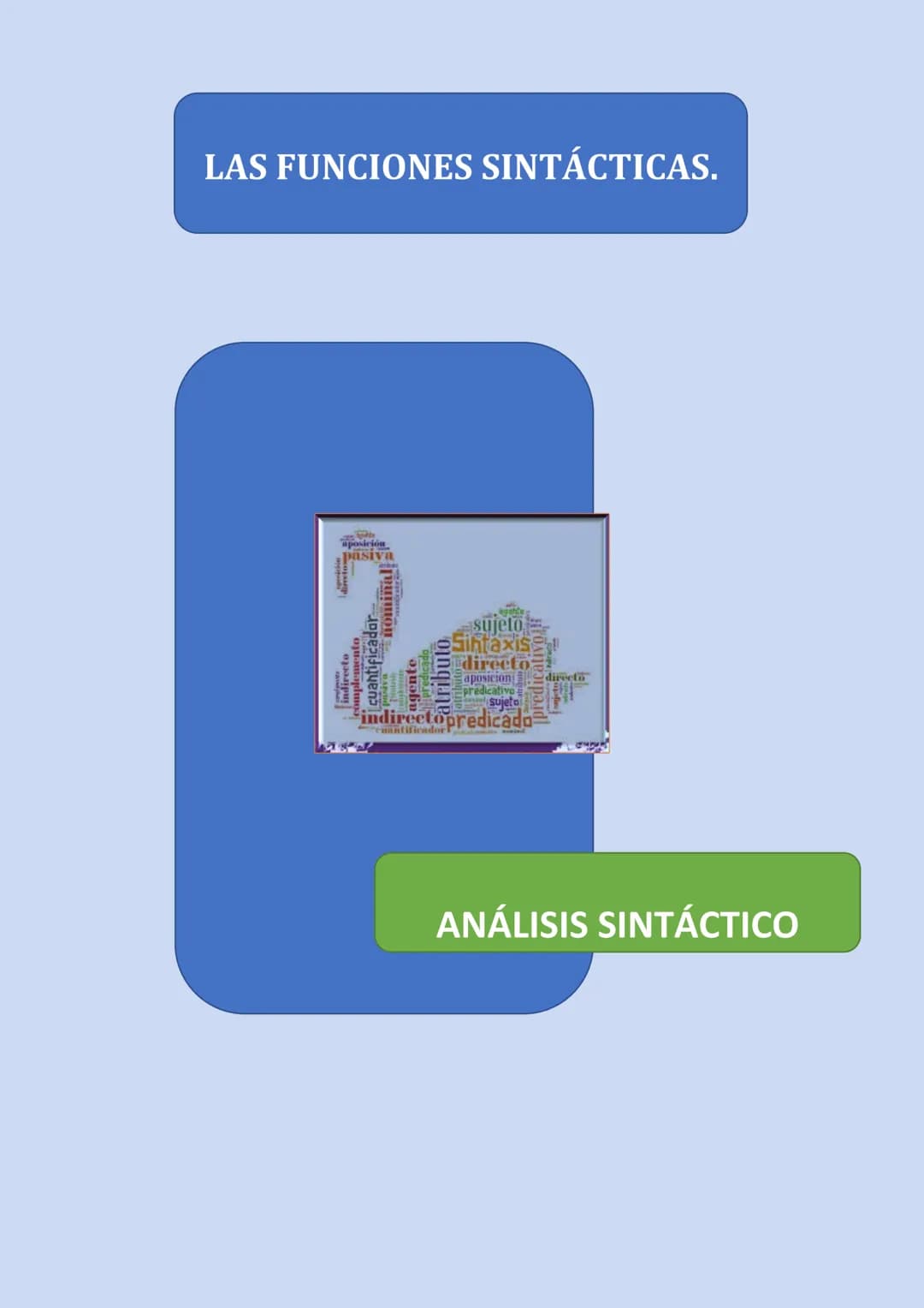 LAS FUNCIONES SINTÁCTICAS.
We
aposición
pasiva
directo
indirecto
....
cuantificador
nominal
PARIS
predicado
agente
Catributo
sujeto
Sintaxis