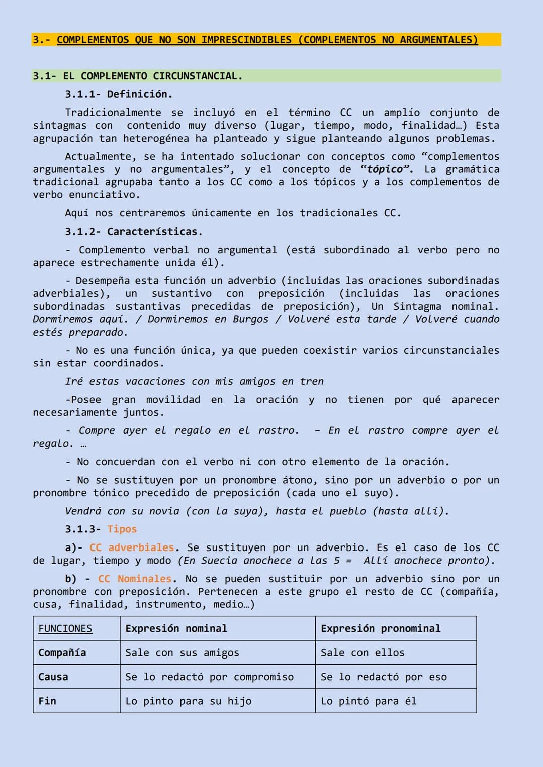 LAS FUNCIONES SINTÁCTICAS.
We
aposición
pasiva
directo
indirecto
....
cuantificador
nominal
PARIS
predicado
agente
Catributo
sujeto
Sintaxis