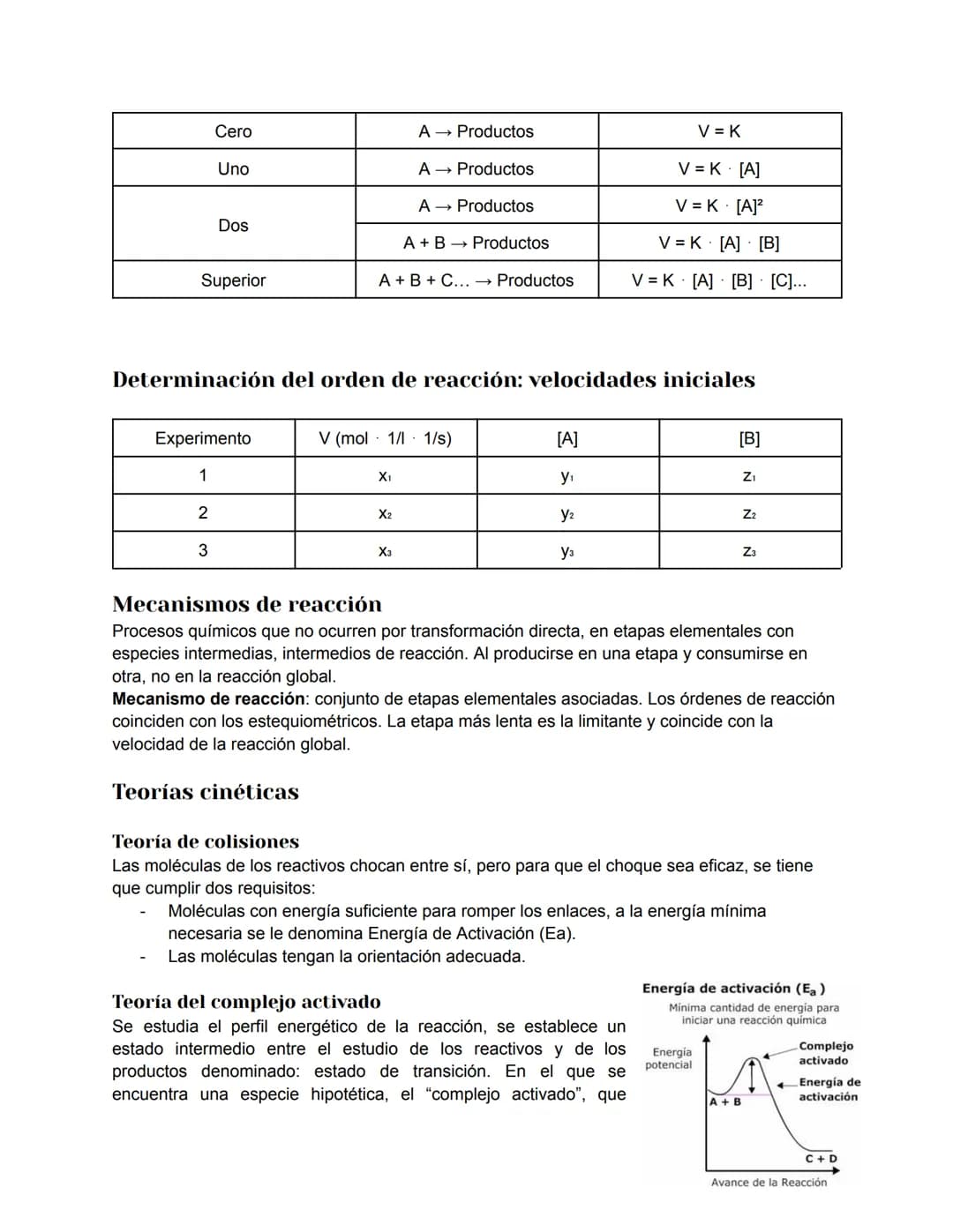 Termodinámica
Tipos de reacciones químicas
Exotérmicas: liberan energía en forma de calor
Endotérmicas: absorben energía en forma de calor
S