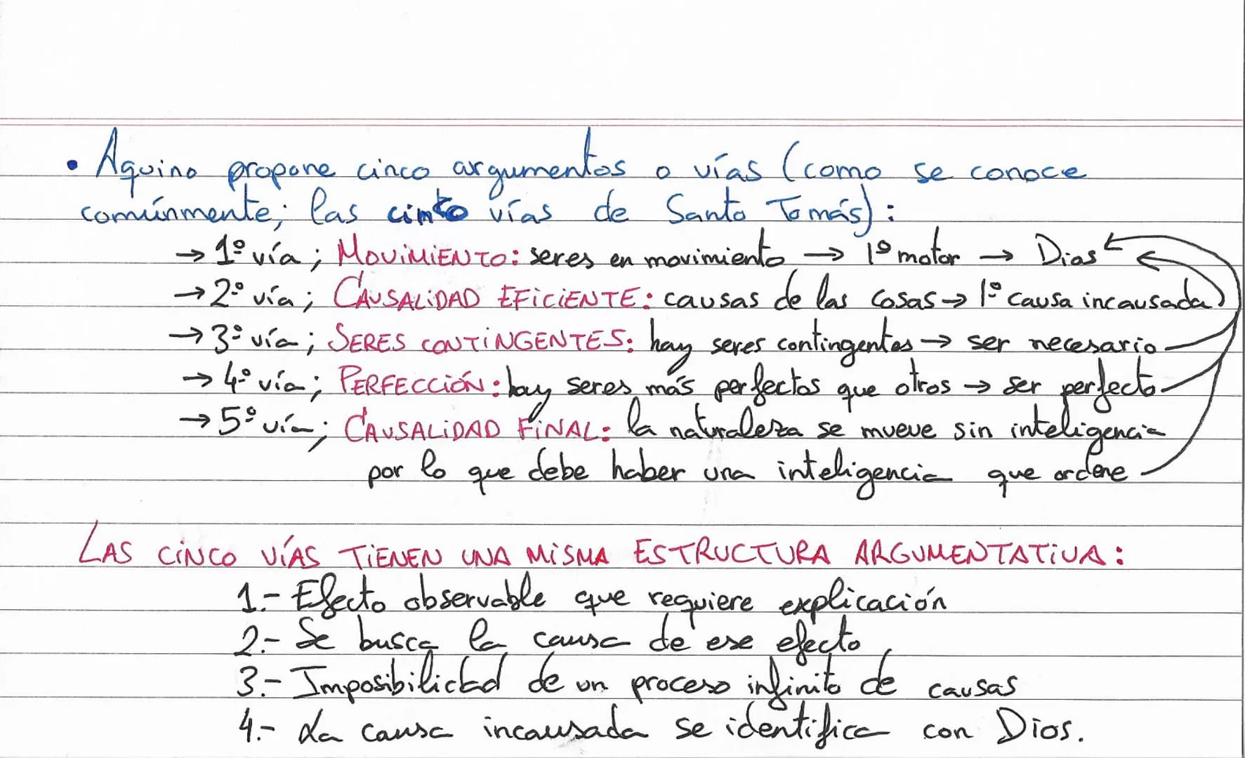 CRISTIANISMO Y FILOSOFIA
Entendiendo el contexto
el
en
que Surge
(desintegración de la polis → insatisfacción, preocupación por
individuo...