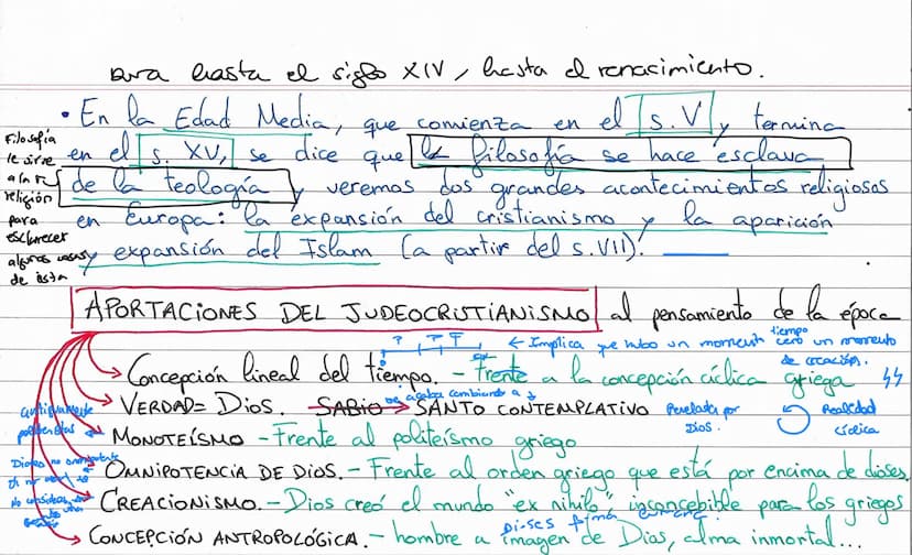 CRISTIANISMO Y FILOSOFIA
Entendiendo el contexto
el
en
que Surge
(desintegración de la polis → insatisfacción, preocupación por
individuo...