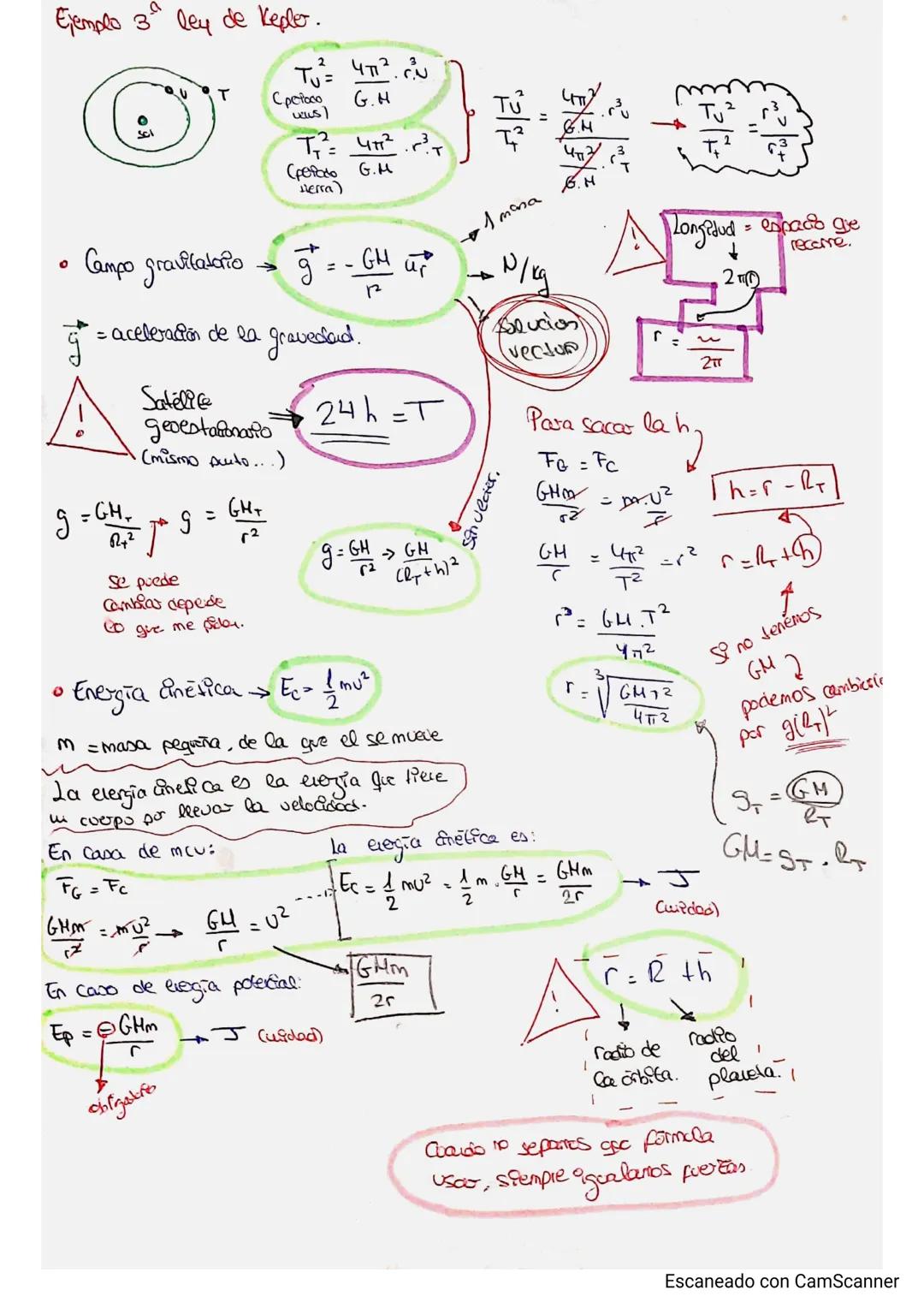 Física.
D
ejemplo
r
F.-6Hm
1²
↓
H = masa del sol (masa Cellice)
m = masa de la Tierra
r = distancia del sol
la ferra
4
Si ca Fiquipedia
=
ur