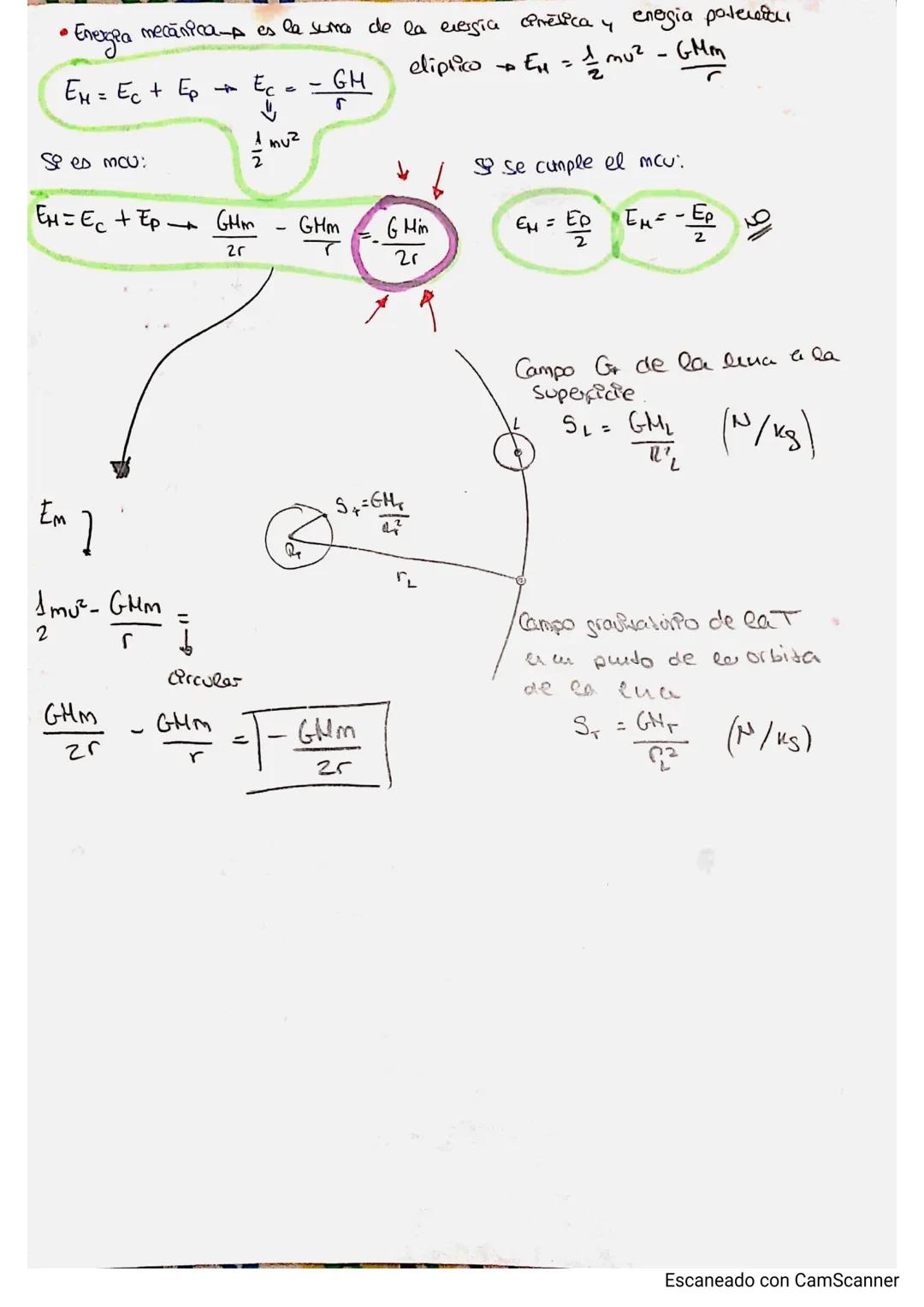 Física.
D
ejemplo
r
F.-6Hm
1²
↓
H = masa del sol (masa Cellice)
m = masa de la Tierra
r = distancia del sol
la ferra
4
Si ca Fiquipedia
=
ur