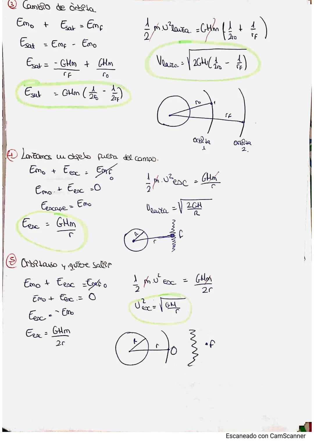 Física.
D
ejemplo
r
F.-6Hm
1²
↓
H = masa del sol (masa Cellice)
m = masa de la Tierra
r = distancia del sol
la ferra
4
Si ca Fiquipedia
=
ur