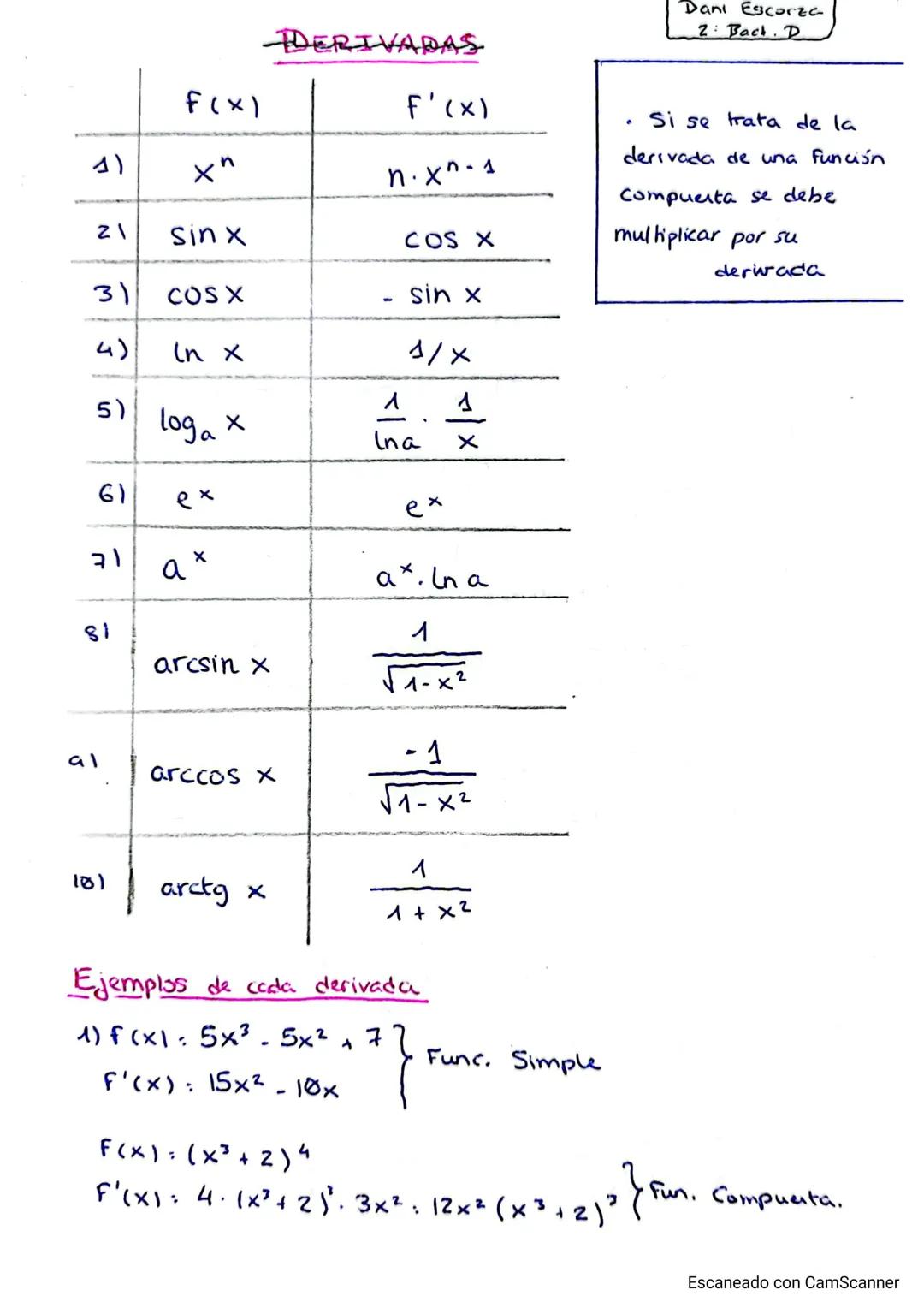 1)
21
31
4)
5)
61
71
l૪)
f(x)
хи
sin x
COS X
(n X
loga x
ex
a
X
arcsin x
arccos x
arctg x
DERIVADAS
A
F'(x)
n.xn-1
-
COS X
sin x
1/X
1
X
스
I