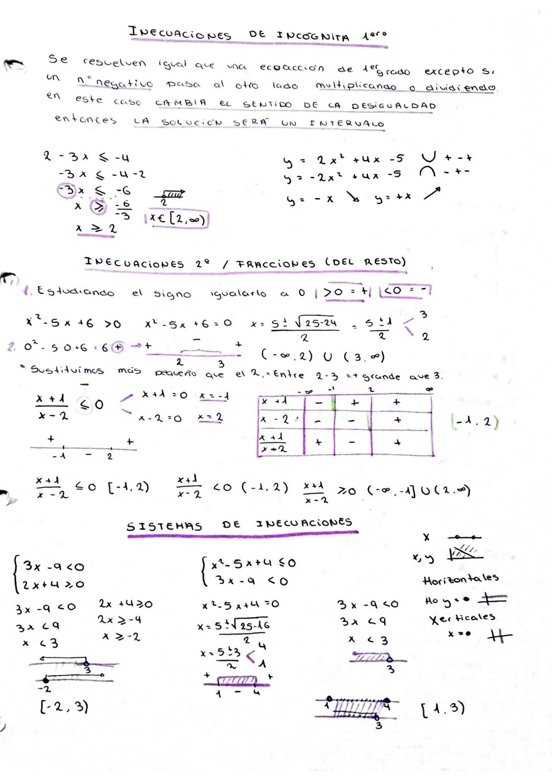 Se
un
en
2-3x ≤ -4
este
entonces
+
x + 1
x-2
resuelven igual que
negativo
caso
n°
-3 x ≤-4-2
S-G
x-5x+6 20
X
2. 0²- 5.0+6 = 6 +
• Sustituimo