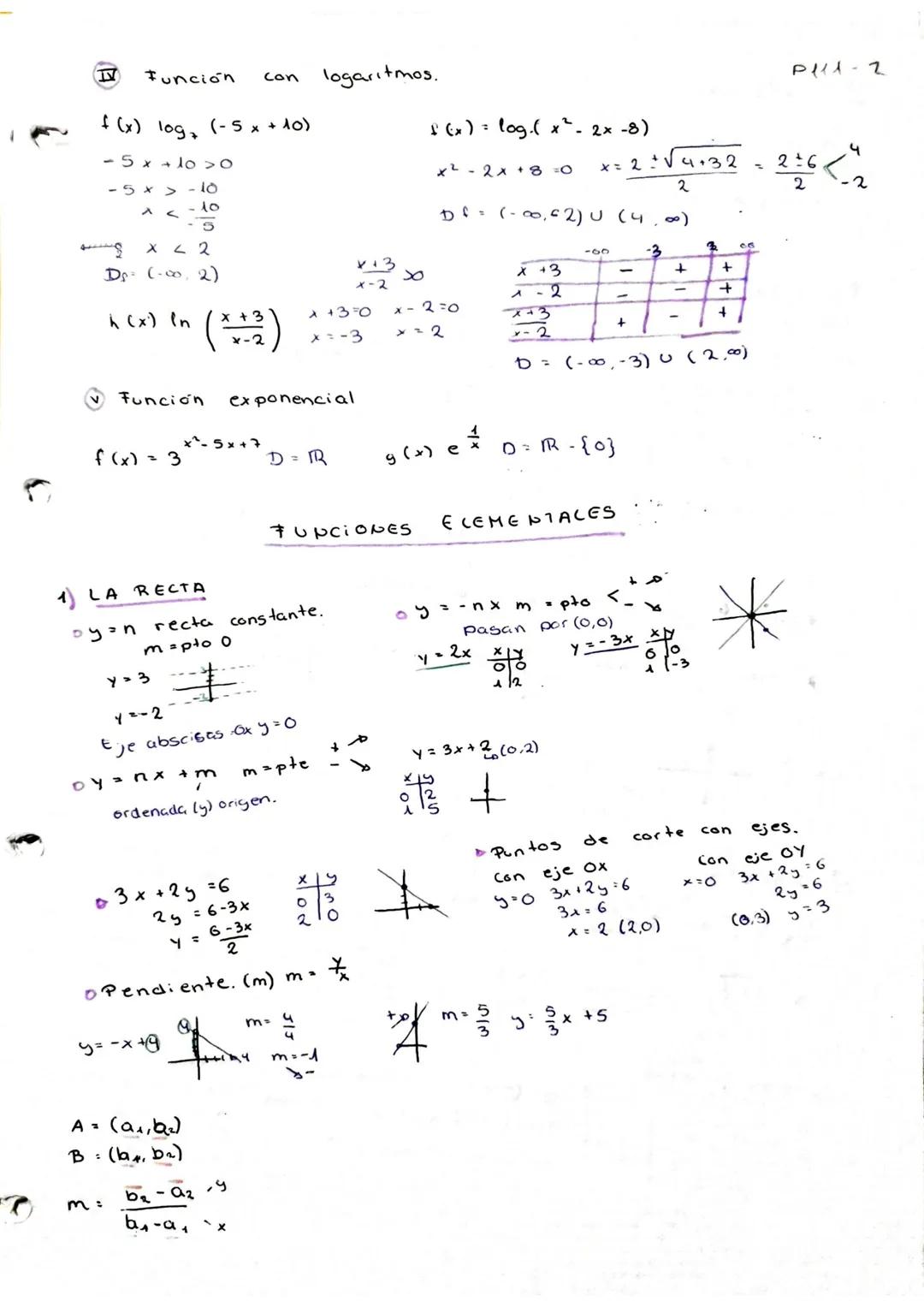 Se
un
en
2-3x ≤ -4
este
entonces
+
x + 1
x-2
resuelven igual que
negativo
caso
n°
-3 x ≤-4-2
S-G
x-5x+6 20
X
2. 0²- 5.0+6 = 6 +
• Sustituimo