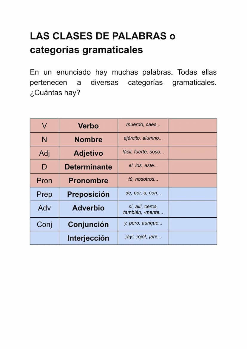 LA ORACIÓN Y LOS ENUNCIADOS
LOS ENUNCIADOS
Las lágrimas se deslizaban por las mejillas.
De la máquina de música salió una canción griega.
No