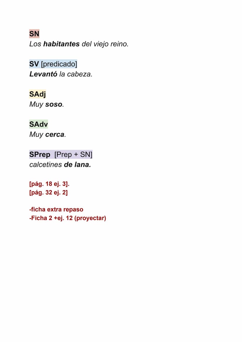 LA ORACIÓN Y LOS ENUNCIADOS
LOS ENUNCIADOS
Las lágrimas se deslizaban por las mejillas.
De la máquina de música salió una canción griega.
No