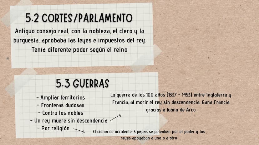 B
EL RENACER
URBANO
(S.XIII-XV)
U
☆ e 1.LA PROSPERIDAD ECONOMICA
1.1 AGRICULTURA
Novedades del siglo X1 + el regadío, nuevos cultivos,
más c