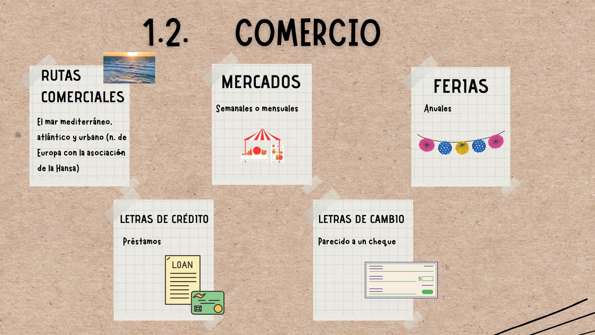 B
EL RENACER
URBANO
(S.XIII-XV)
U
☆ e 1.LA PROSPERIDAD ECONOMICA
1.1 AGRICULTURA
Novedades del siglo X1 + el regadío, nuevos cultivos,
más c
