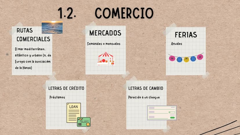 B
EL RENACER
URBANO
(S.XIII-XV)
U
☆ e 1.LA PROSPERIDAD ECONOMICA
1.1 AGRICULTURA
Novedades del siglo X1 + el regadío, nuevos cultivos,
más c
