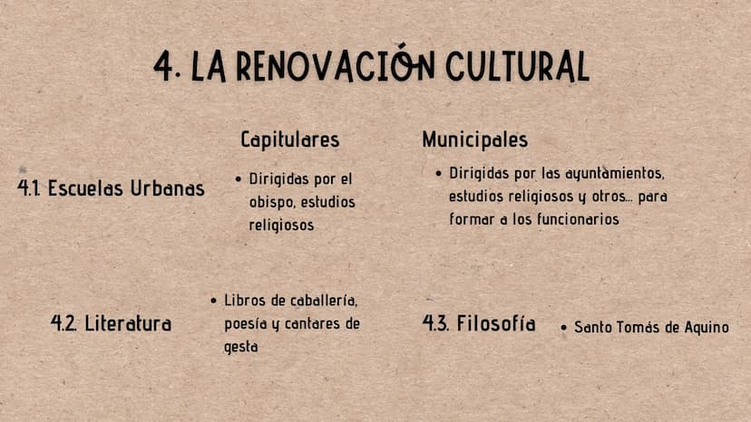 B
EL RENACER
URBANO
(S.XIII-XV)
U
☆ e 1.LA PROSPERIDAD ECONOMICA
1.1 AGRICULTURA
Novedades del siglo X1 + el regadío, nuevos cultivos,
más c