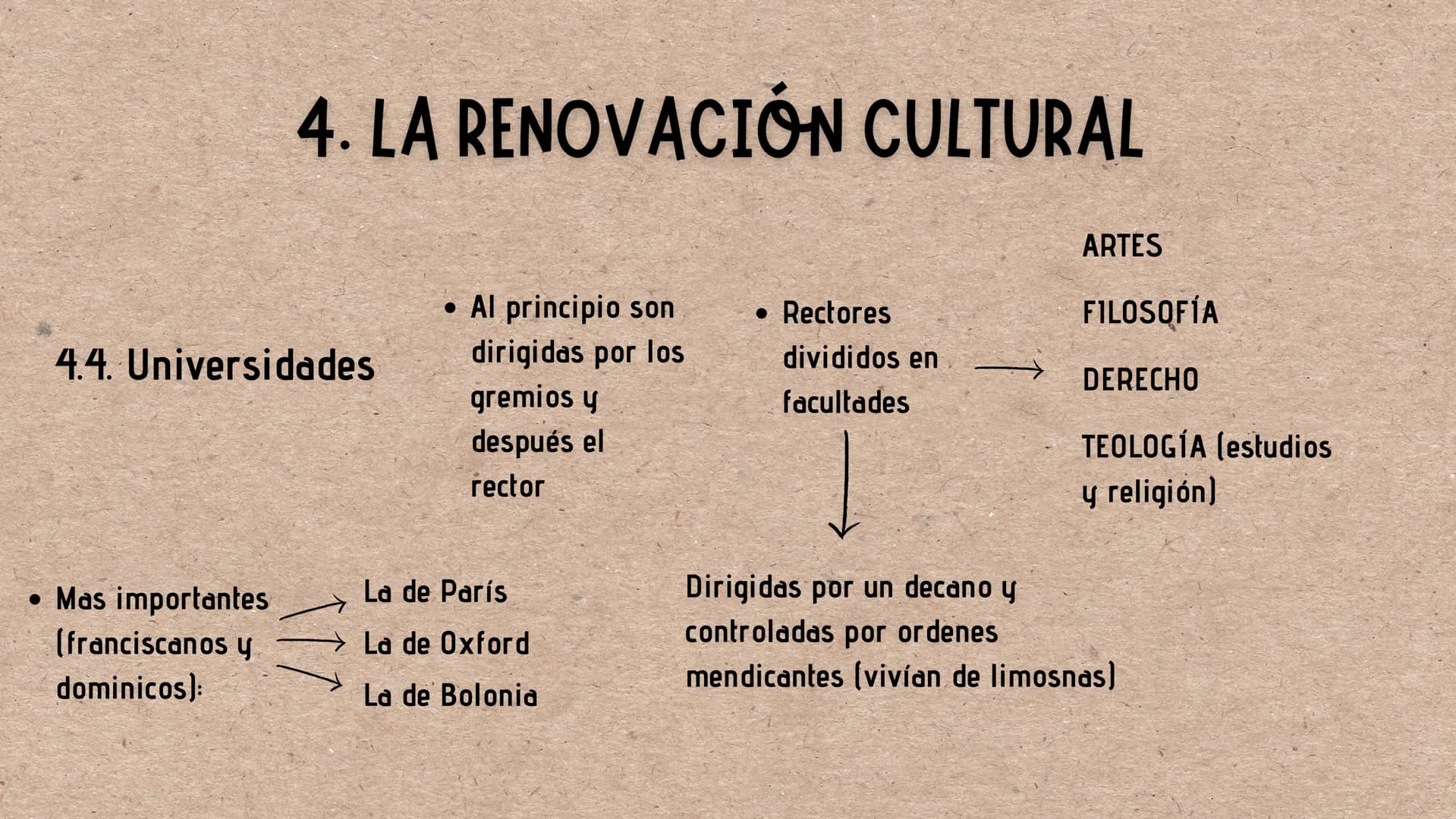B
EL RENACER
URBANO
(S.XIII-XV)
U
☆ e 1.LA PROSPERIDAD ECONOMICA
1.1 AGRICULTURA
Novedades del siglo X1 + el regadío, nuevos cultivos,
más c