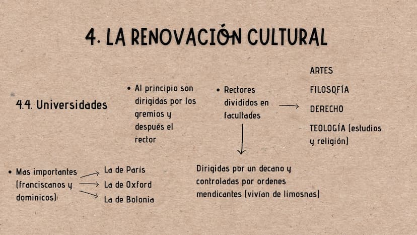 B
EL RENACER
URBANO
(S.XIII-XV)
U
☆ e 1.LA PROSPERIDAD ECONOMICA
1.1 AGRICULTURA
Novedades del siglo X1 + el regadío, nuevos cultivos,
más c