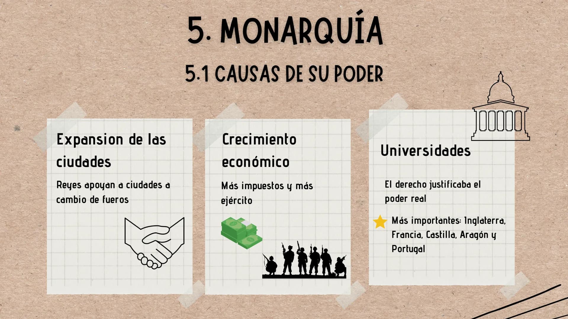 B
EL RENACER
URBANO
(S.XIII-XV)
U
☆ e 1.LA PROSPERIDAD ECONOMICA
1.1 AGRICULTURA
Novedades del siglo X1 + el regadío, nuevos cultivos,
más c
