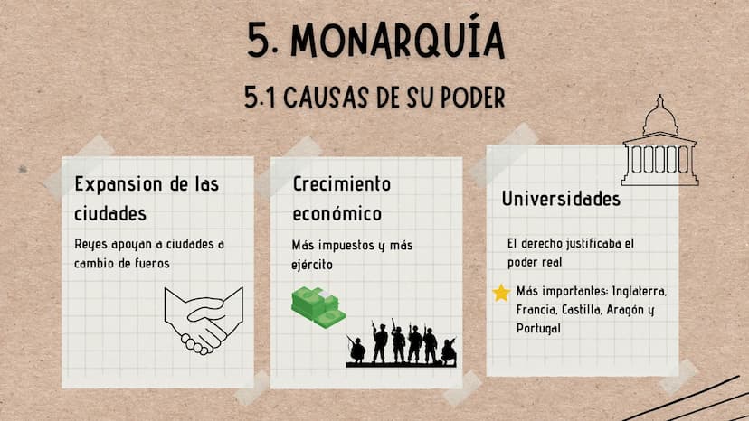 B
EL RENACER
URBANO
(S.XIII-XV)
U
☆ e 1.LA PROSPERIDAD ECONOMICA
1.1 AGRICULTURA
Novedades del siglo X1 + el regadío, nuevos cultivos,
más c