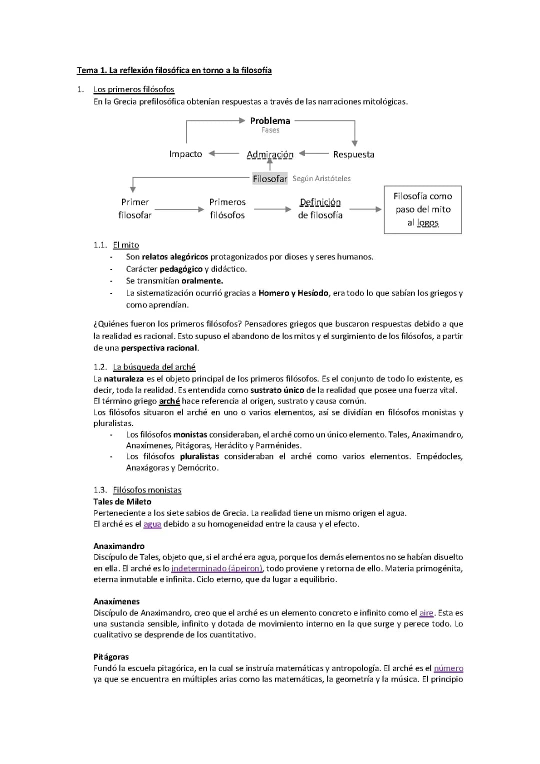 Guía Completa de Filosofía 1 Bachillerato PDF: Apuntes, Exámenes y Ejercicios
