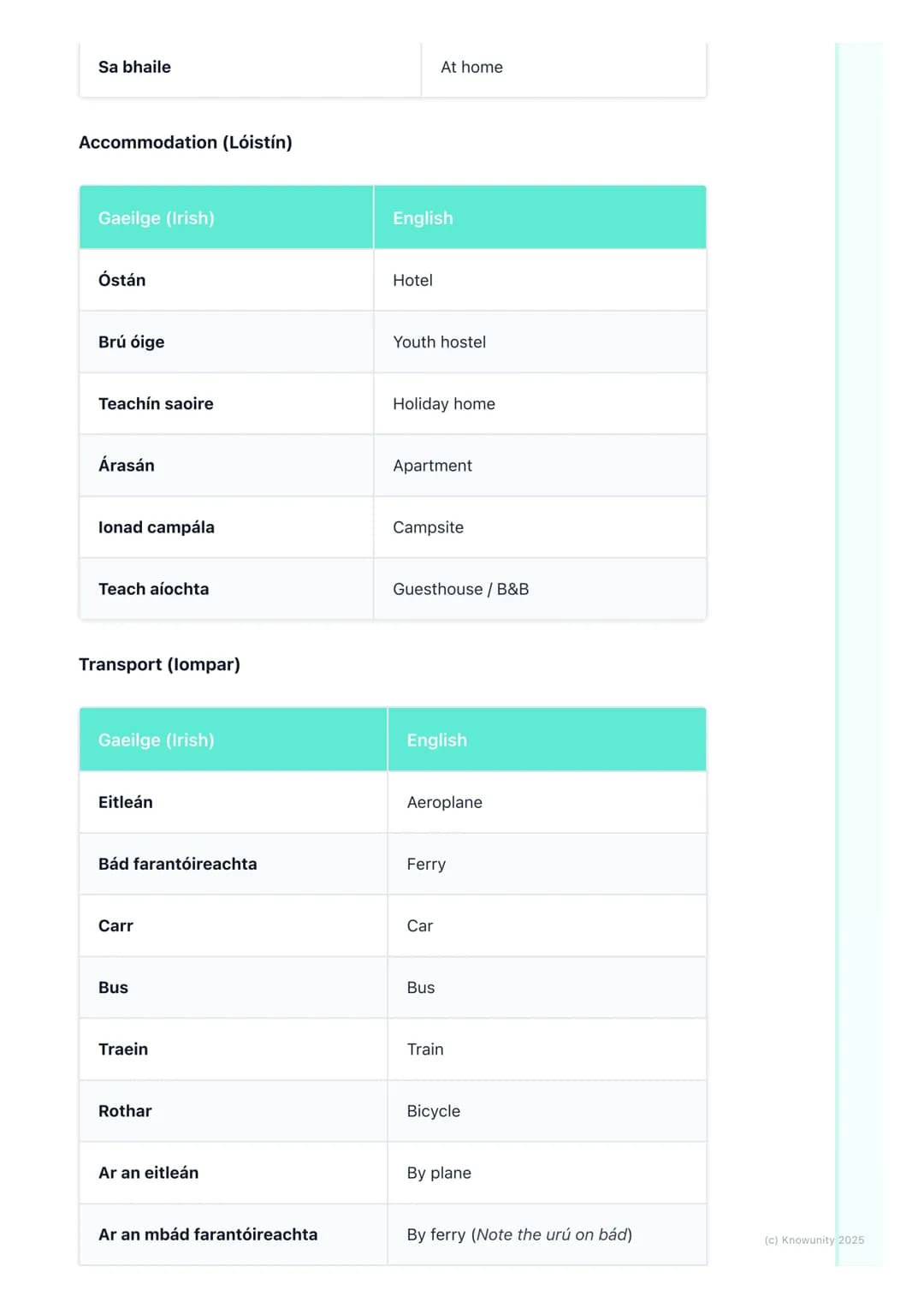 # Taisteal & Saoire (Travel &
Holidays)

An introduction to travel and holidays vocabulary

This topic, Taisteal & Saoire, is all about trav