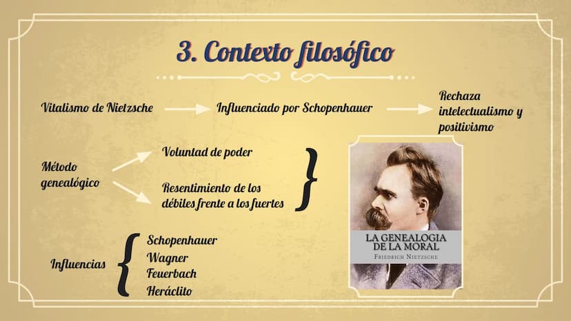 W
CONTEXTO HISTÓRICO,
CULTURAL Y FILOSÓFICO DEL
PENSAMIENTO DE F. NIETZSCHE 1. Contexto histórico
2. Contexto cultural
3.
4.
Índice
5.
Conte