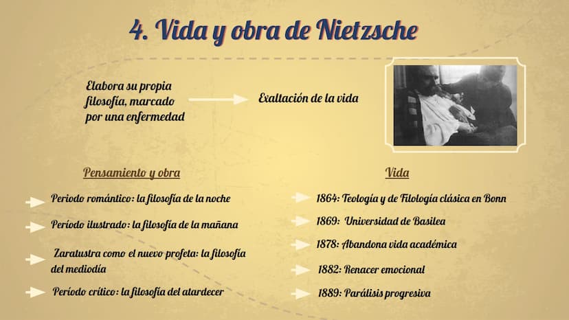 W
CONTEXTO HISTÓRICO,
CULTURAL Y FILOSÓFICO DEL
PENSAMIENTO DE F. NIETZSCHE 1. Contexto histórico
2. Contexto cultural
3.
4.
Índice
5.
Conte