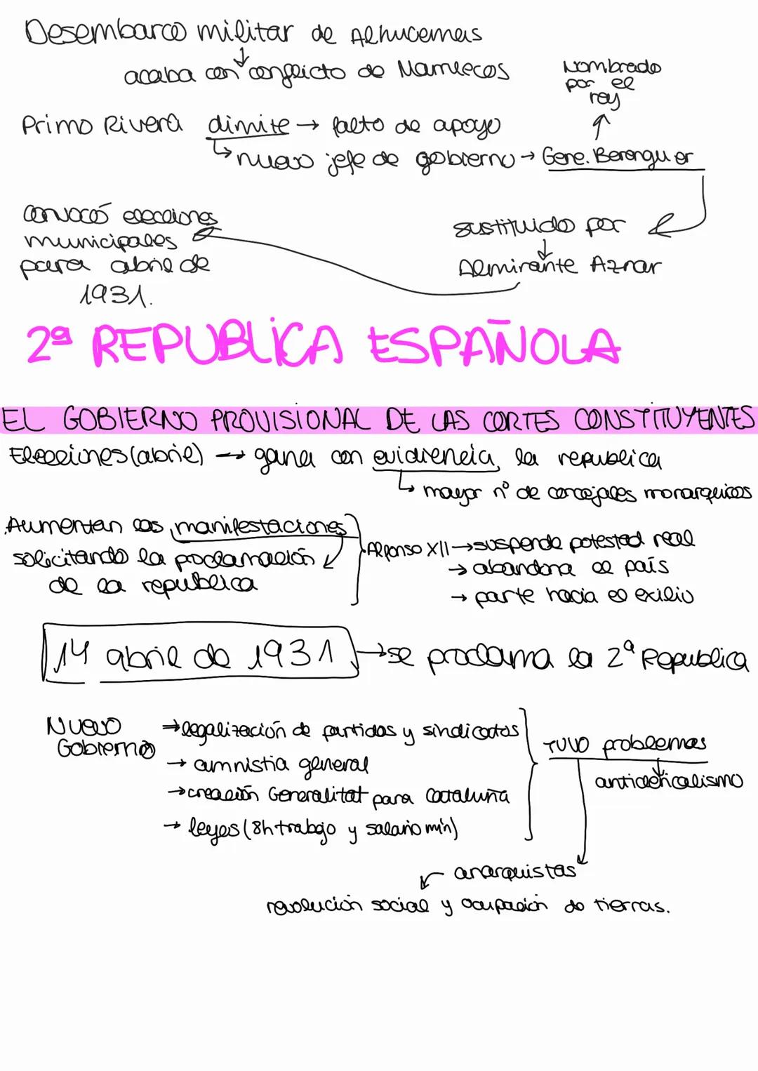 CAUSAS
1.REFORMAS INSUFICIENTES
Alfonso XII queria relormar el pais
✓
2.FORTALECIMIENTO DE LA OPOSICIÓN
se opanian al sistema → republicanos