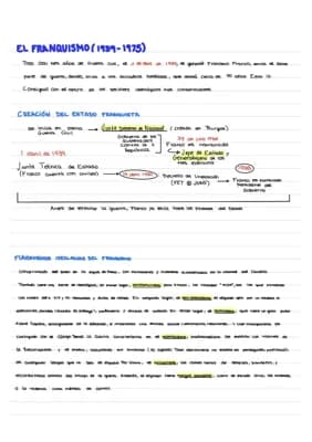 Know España: franquismo y transición a la democracia. thumbnail