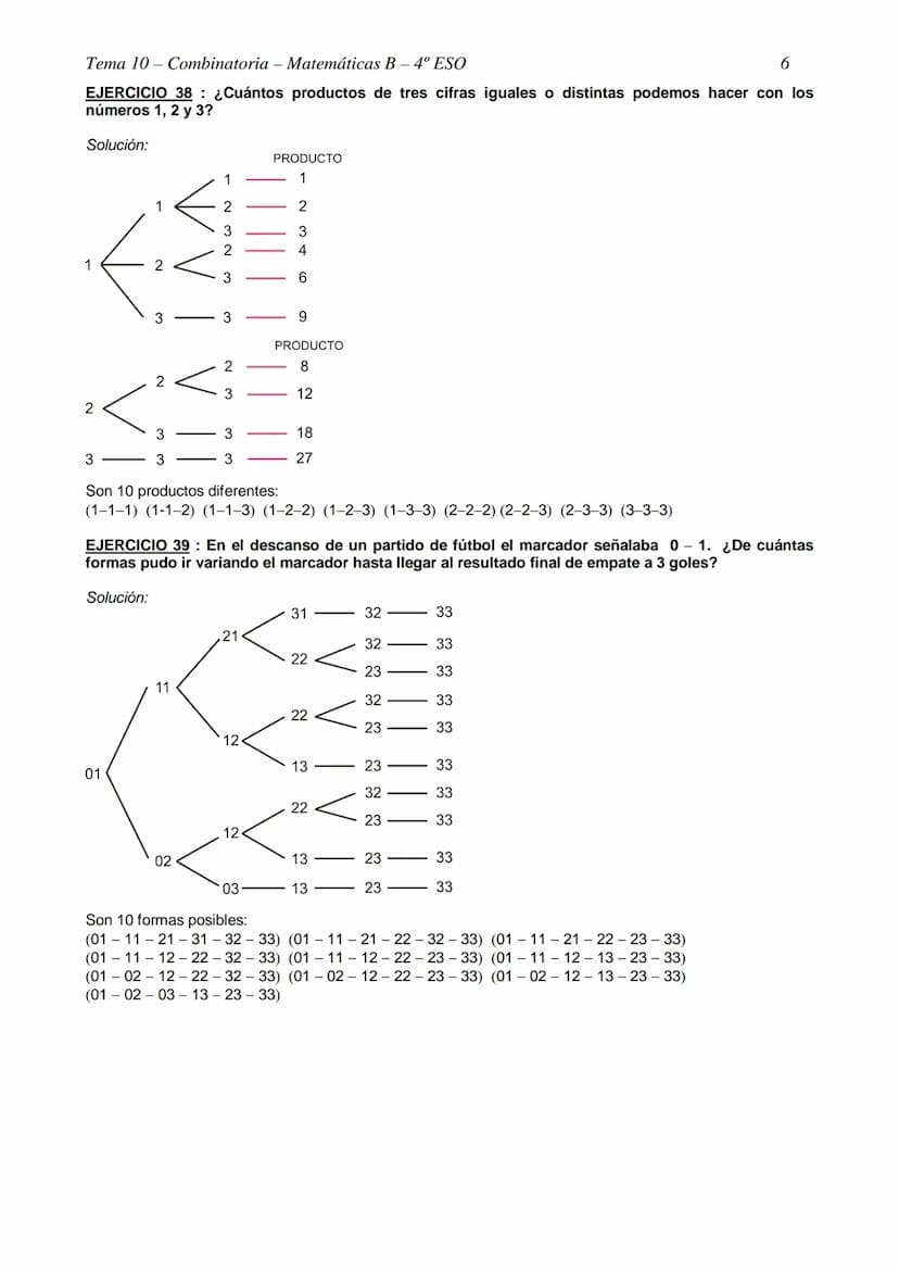 Tema 10- Combinatoria - Matemáticas B - 4º ESO
TEMA 10- COMBINATORIA
EJERCICIO 1: Con las cifras 1, 3, 4, 5 y 6, ¿cuántos números de cuatro 