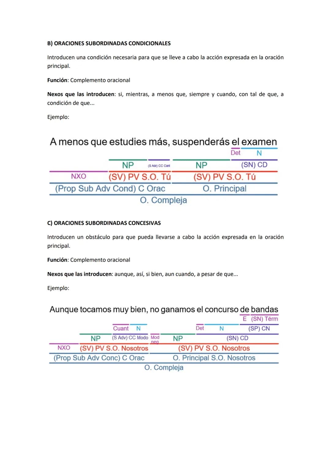 3.1. SINTAXIS
SINTAXIS 2º BACHILLERATO CURSO 2022-2023
Sintaxis En el modelo actual de EBAU ya no se pide el análisis sintáctico de oracione