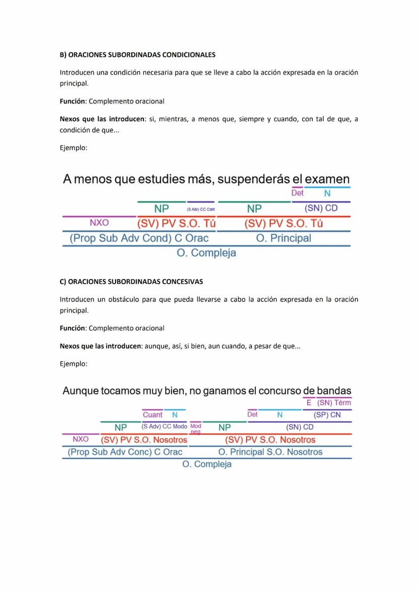 3.1. SINTAXIS
SINTAXIS 2º BACHILLERATO CURSO 2022-2023
Sintaxis En el modelo actual de EBAU ya no se pide el análisis sintáctico de oracione
