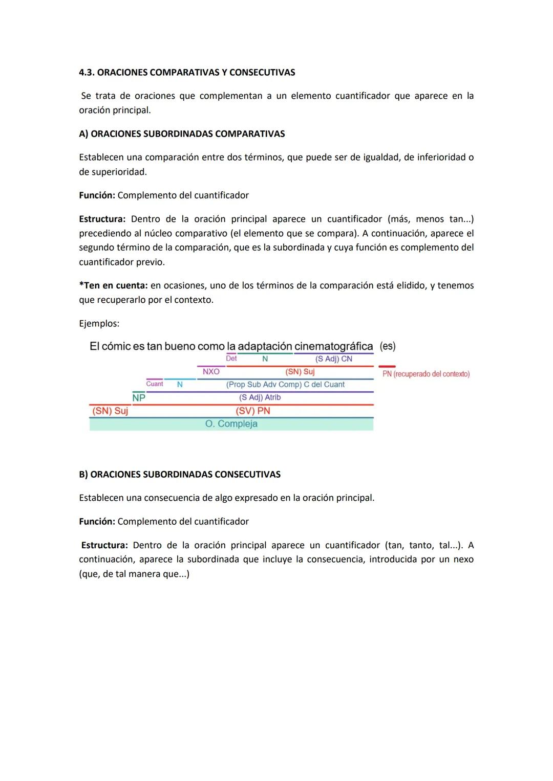 3.1. SINTAXIS
SINTAXIS 2º BACHILLERATO CURSO 2022-2023
Sintaxis En el modelo actual de EBAU ya no se pide el análisis sintáctico de oracione