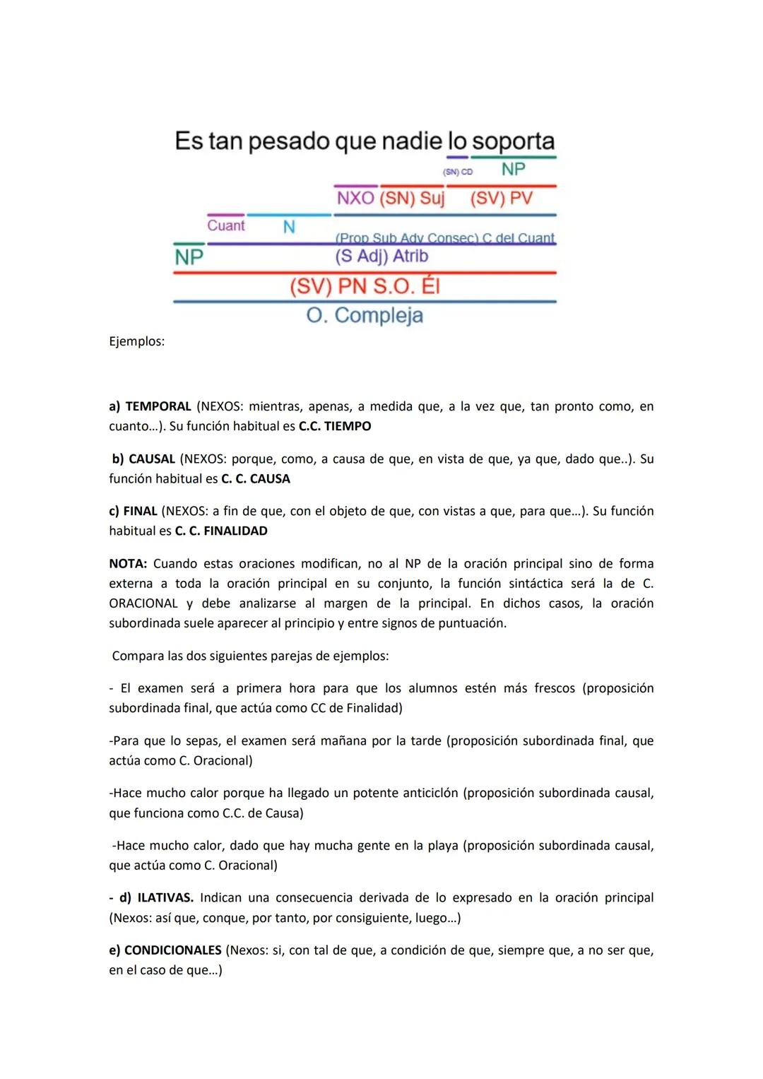 3.1. SINTAXIS
SINTAXIS 2º BACHILLERATO CURSO 2022-2023
Sintaxis En el modelo actual de EBAU ya no se pide el análisis sintáctico de oracione