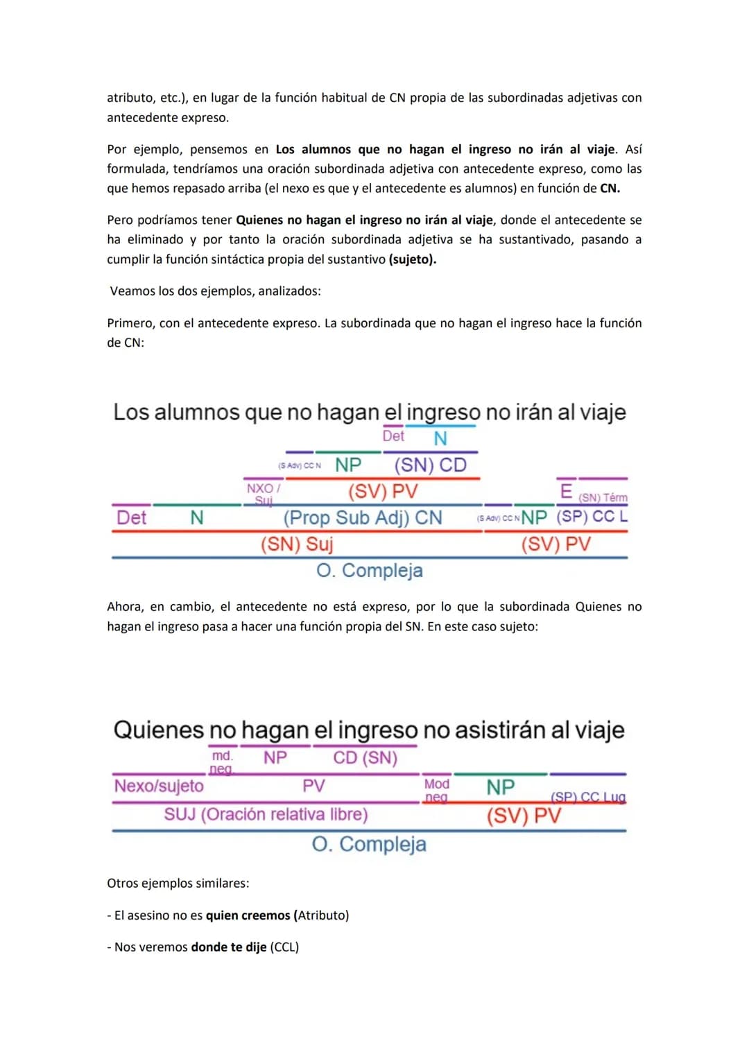 3.1. SINTAXIS
SINTAXIS 2º BACHILLERATO CURSO 2022-2023
Sintaxis En el modelo actual de EBAU ya no se pide el análisis sintáctico de oracione