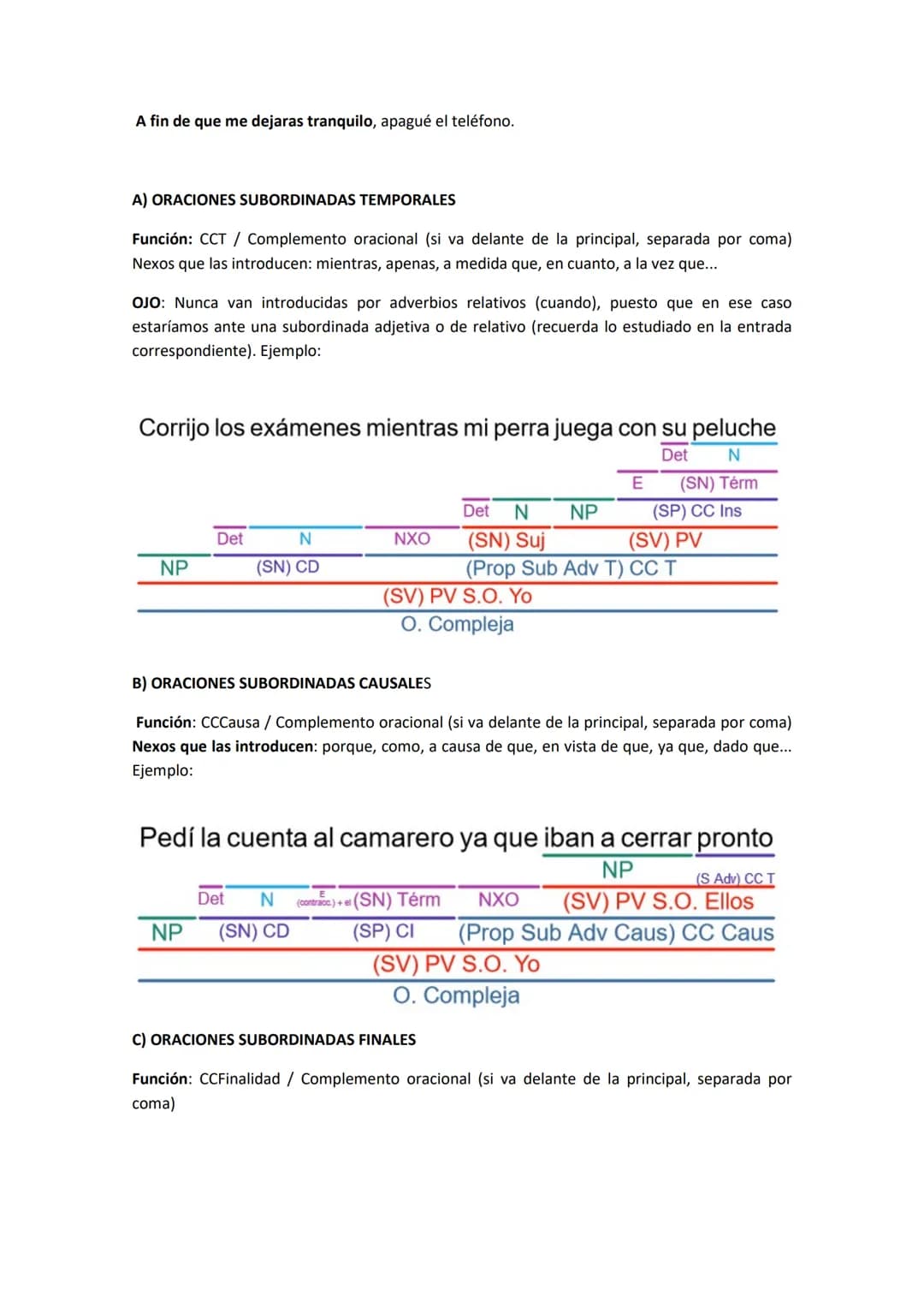 3.1. SINTAXIS
SINTAXIS 2º BACHILLERATO CURSO 2022-2023
Sintaxis En el modelo actual de EBAU ya no se pide el análisis sintáctico de oracione