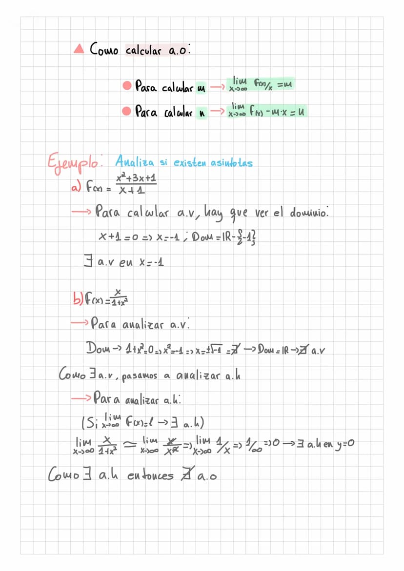 Ejemplo
-> Limites de funciones inversas a
polinomicas
lim
Si P(x) es una
función polinomica, entonces X-300 / Po₂ = 0,
al dividir o el coci