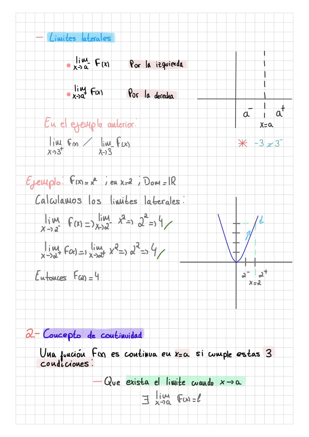 Ejemplo
-> Limites de funciones inversas a
polinomicas
lim
Si P(x) es una
función polinomica, entonces X-300 / Po₂ = 0,
al dividir o el coci