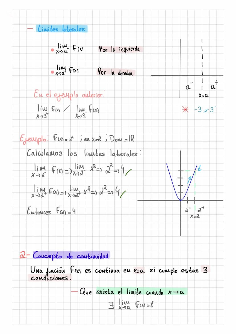 Ejemplo
-> Limites de funciones inversas a
polinomicas
lim
Si P(x) es una
función polinomica, entonces X-300 / Po₂ = 0,
al dividir o el coci