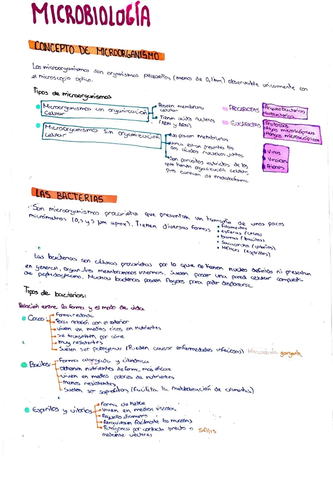 MICROBIOLOGIA
C
CONCEPTO DE MICROORGANISMO.
Los microorganismos son organismos pequeños (menos de 0, 1'mm) observable unicamente con
al micr