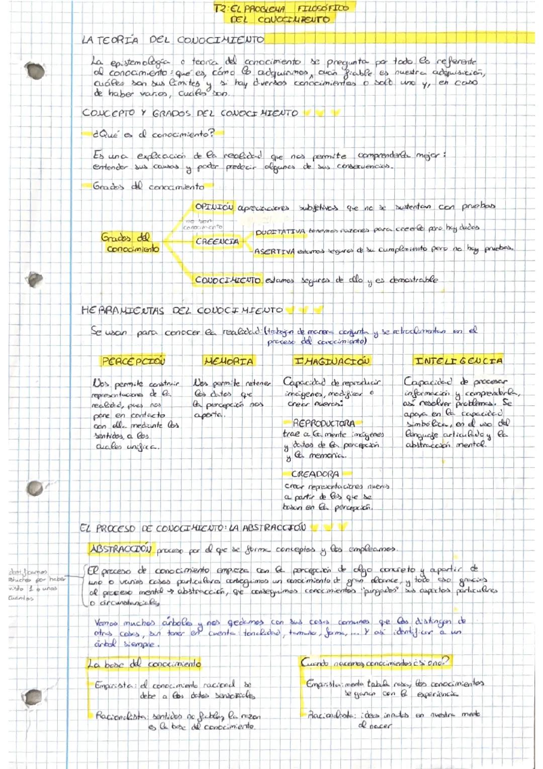 El problema filosófico del conocimiento 