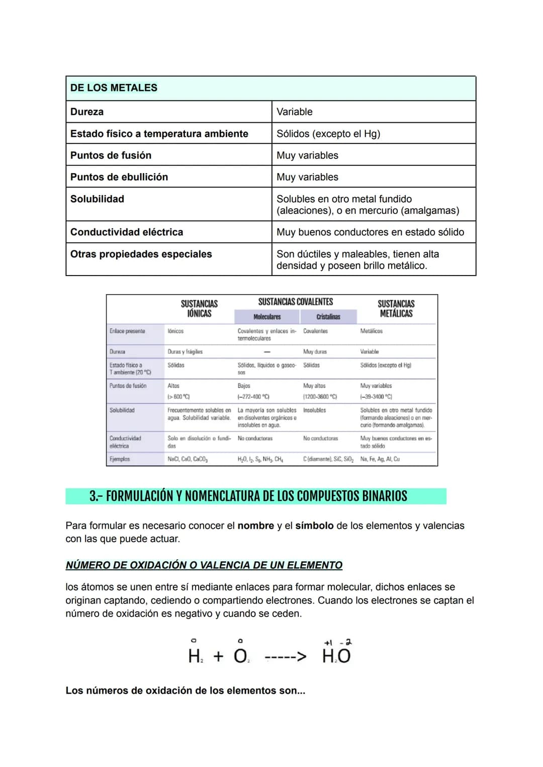 3 ESQUEMA TEMA 4:
EL ENLACE QUÍMICO. FORMULACIÓN DE COMPUESTOS BINARIOS
1.- DEFINICIÓN DE...
ENLACE QUÍMICO → es la unión que se establece e