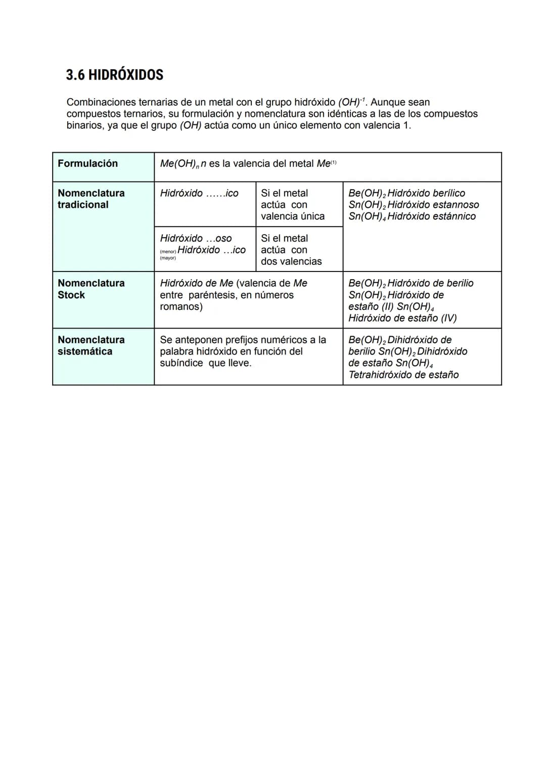 3 ESQUEMA TEMA 4:
EL ENLACE QUÍMICO. FORMULACIÓN DE COMPUESTOS BINARIOS
1.- DEFINICIÓN DE...
ENLACE QUÍMICO → es la unión que se establece e