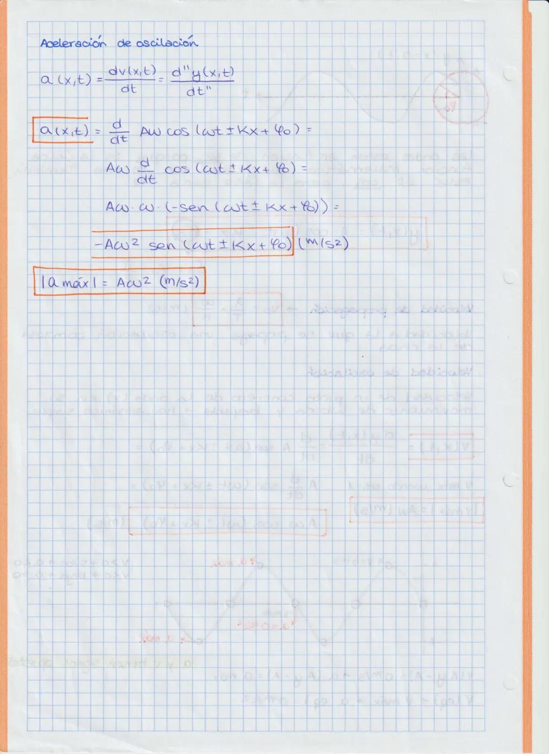 # TEMA 5. MOVIMIENTO ONDULATORIO

FORMULARIO

FÍSICA

2º BACHILLERATO

CALCULADORA EN RADIANES

*Perturbación que se propaga en el espacio y