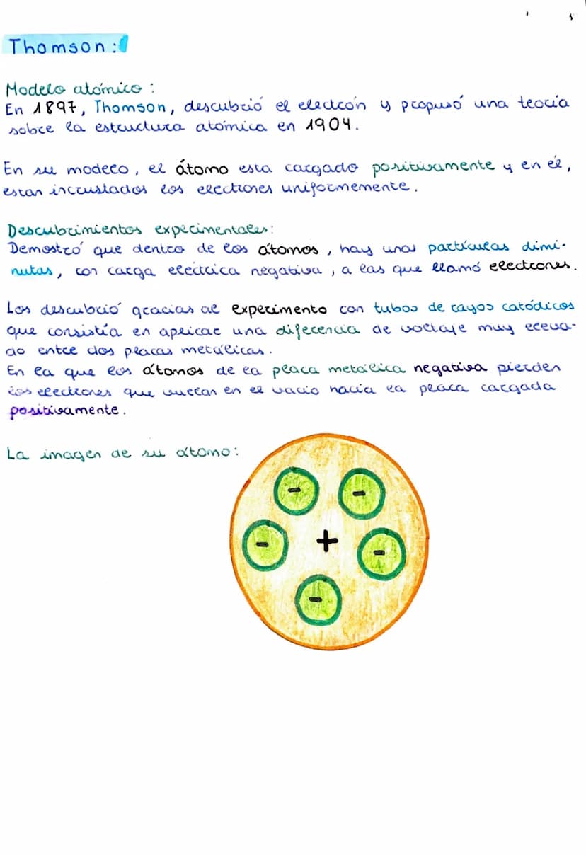 <h2 id="estructuradeltomo">Estructura del átomo</h2>
<p>John Dalton:<br />
Página 1</p>
<h3 id="modeloatmico">Modelo atómico:</h3>
<p>En 180