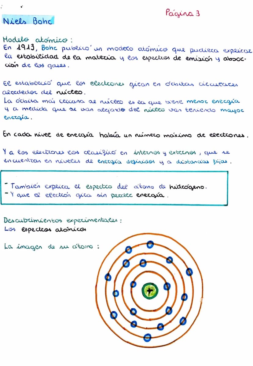 <h2 id="estructuradeltomo">Estructura del átomo</h2>
<p>John Dalton:<br />
Página 1</p>
<h3 id="modeloatmico">Modelo atómico:</h3>
<p>En 180