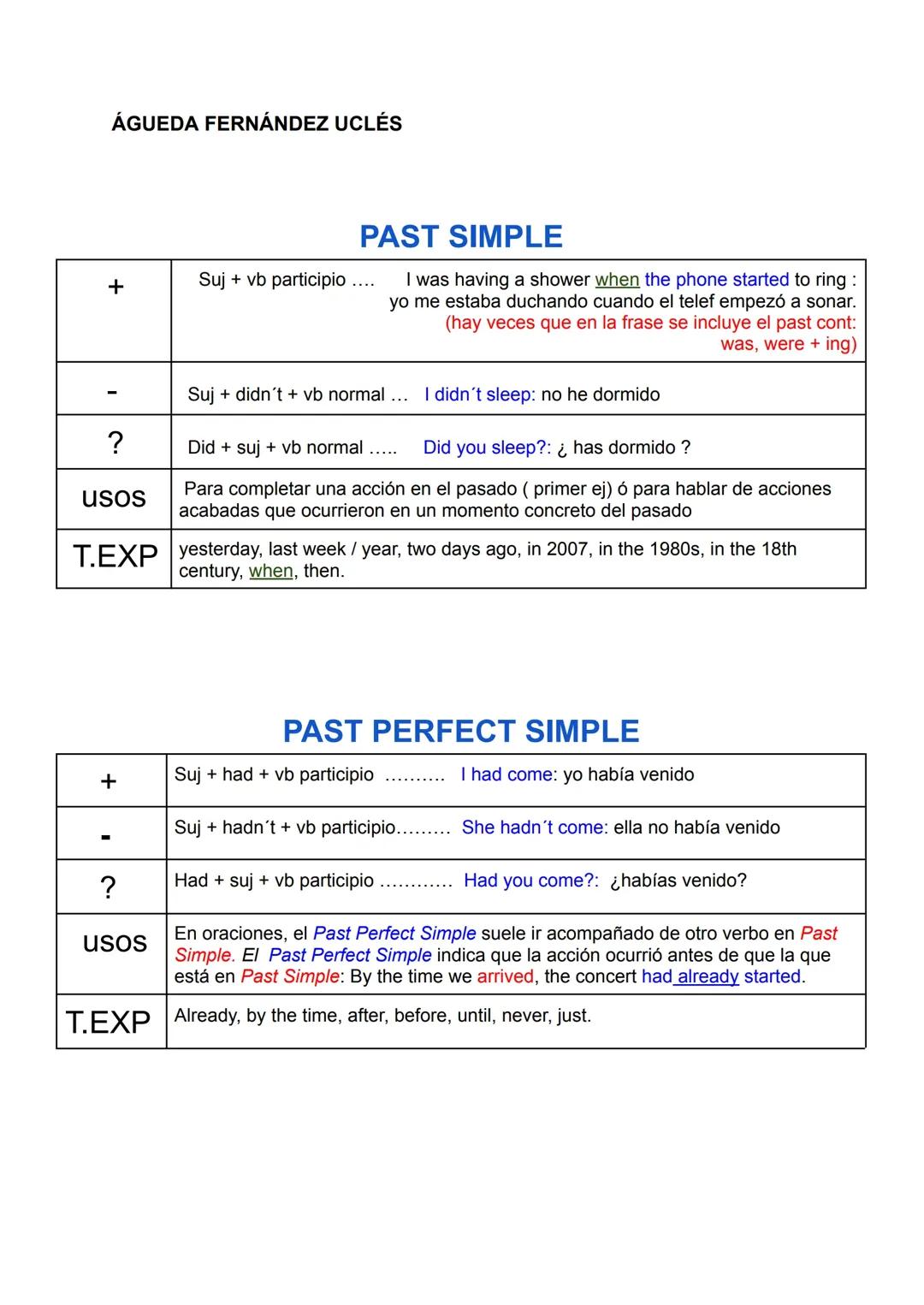 Grammar